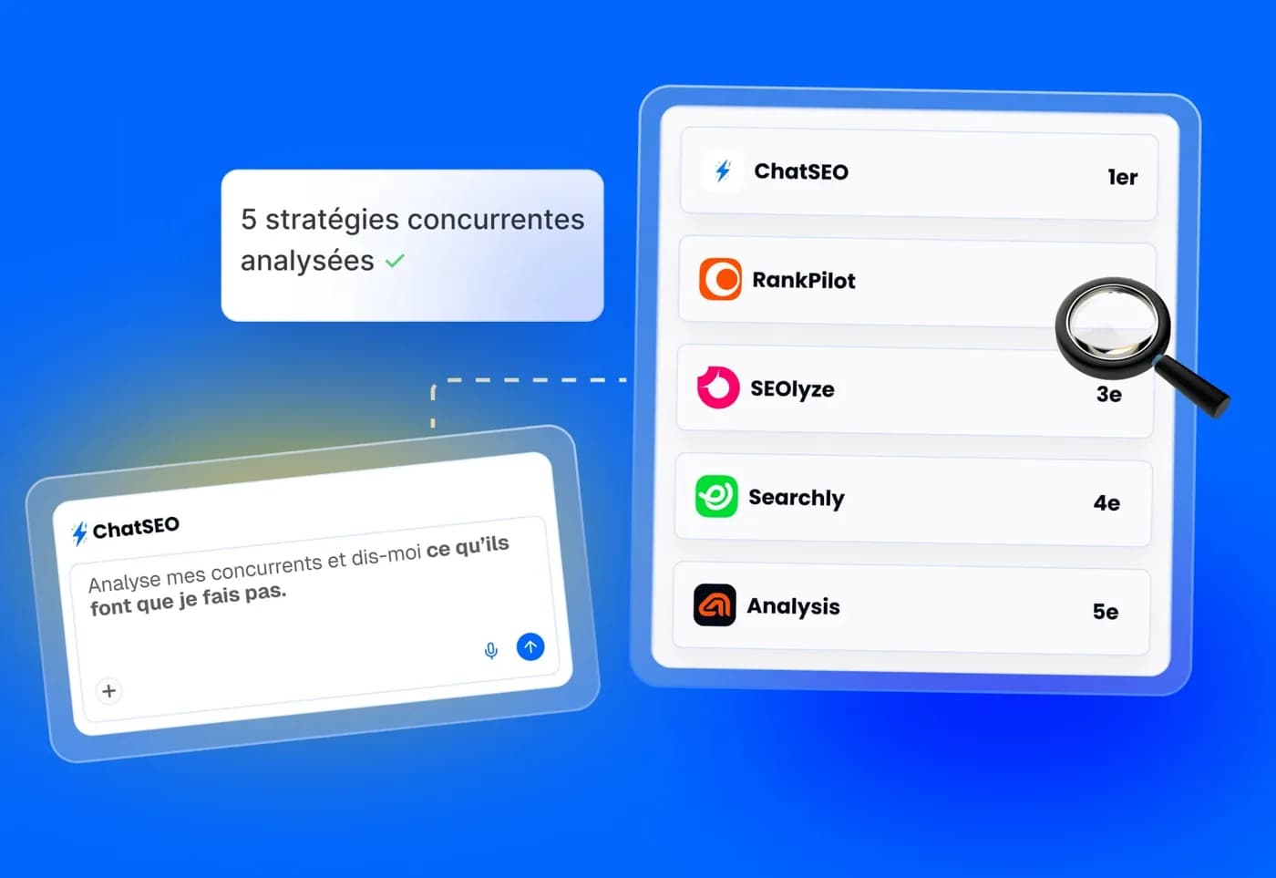 Analyse concurrentielle : reprendre ce qui marche chez les autres